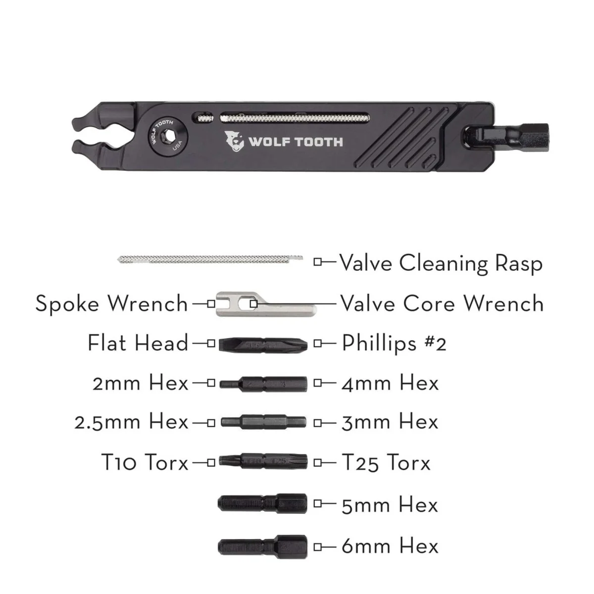 8-Bit Pack Pliers - Image 3