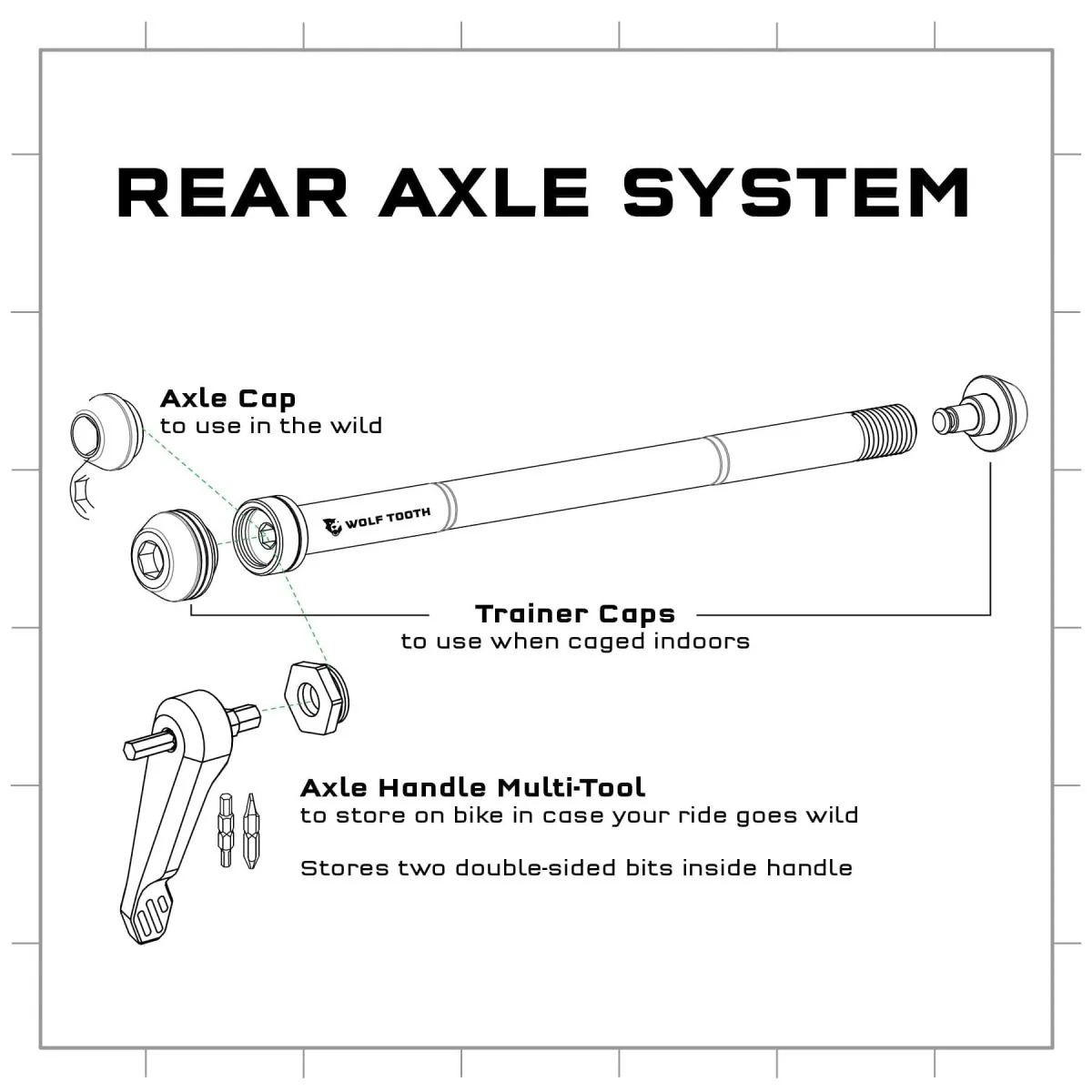 Axle Handle Multi-Tool - Image 5