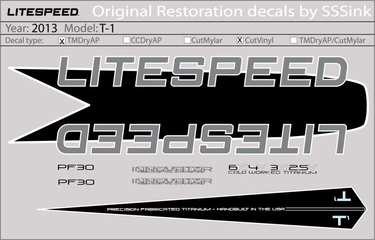 2013 T1 DECAL SET