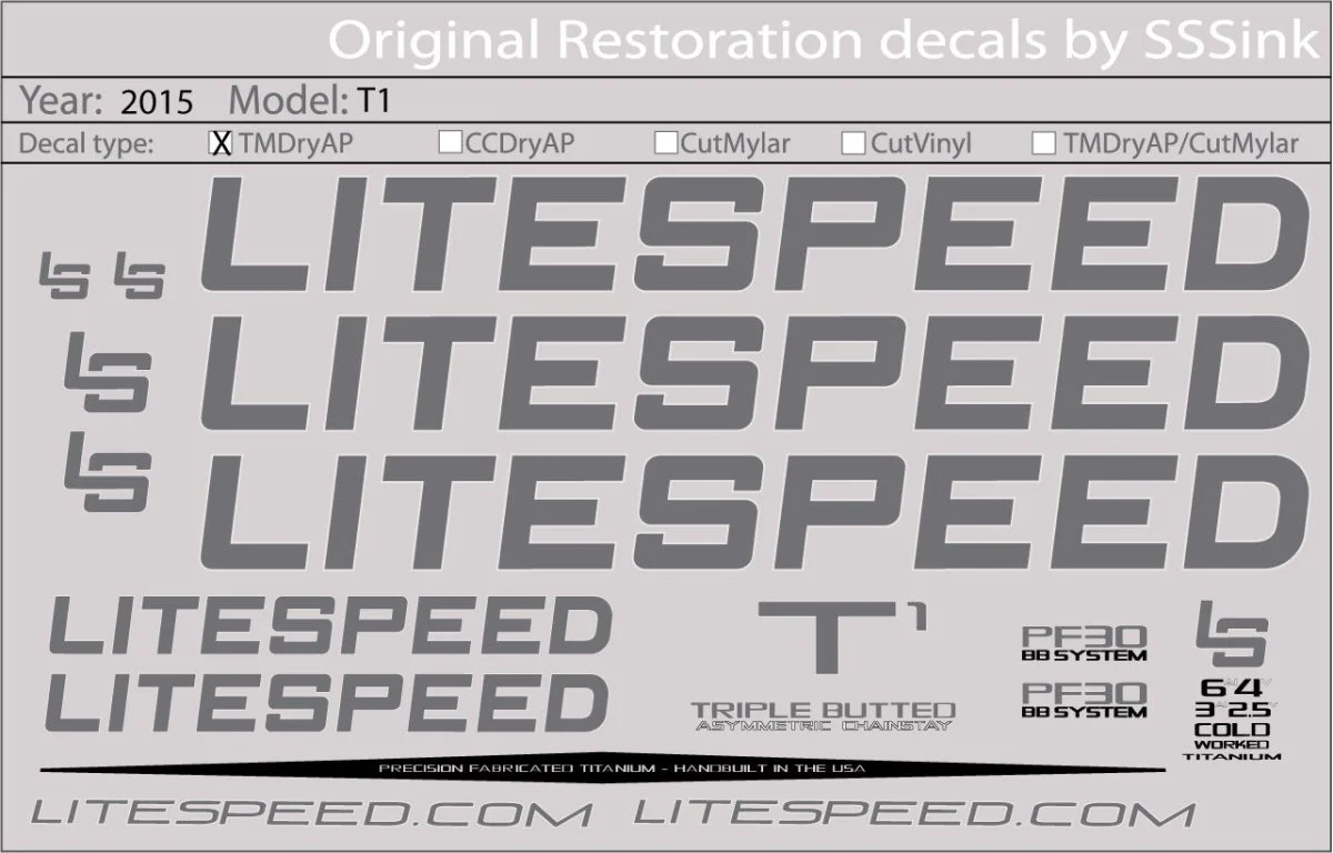 2015 T1 DECAL SET