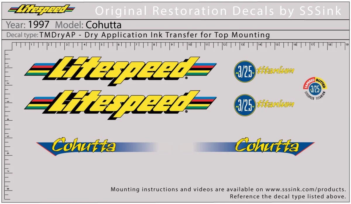 1997 Cohutta Decal Set