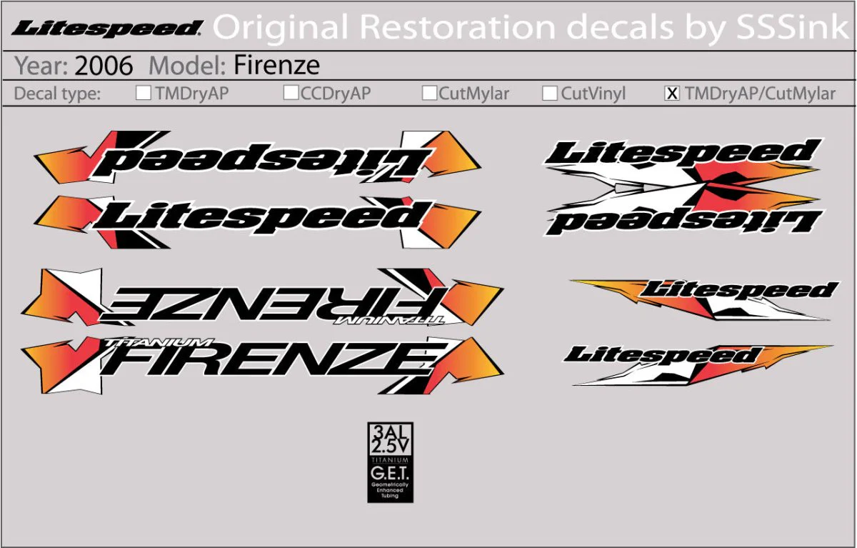 2006 Firenze Decal Set