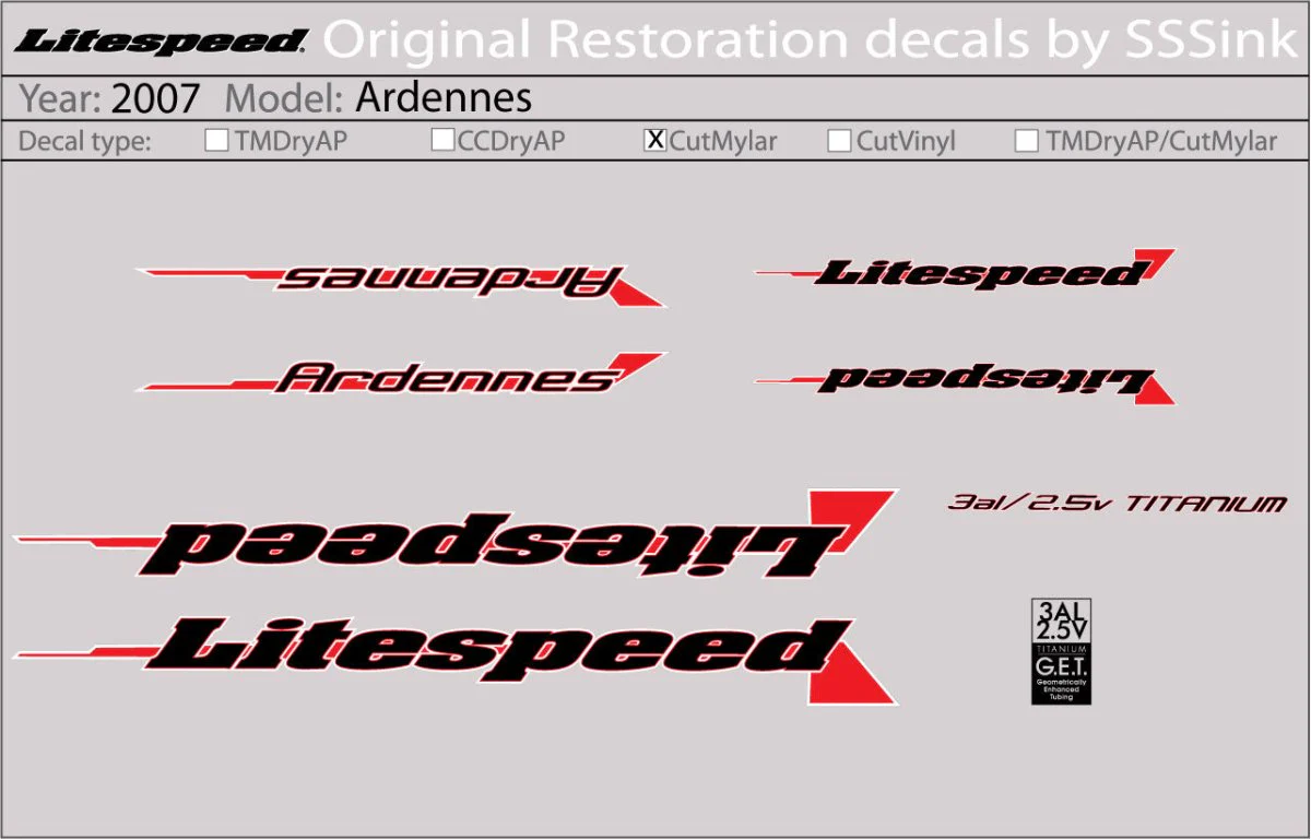 2007 Ardennes Decal Set