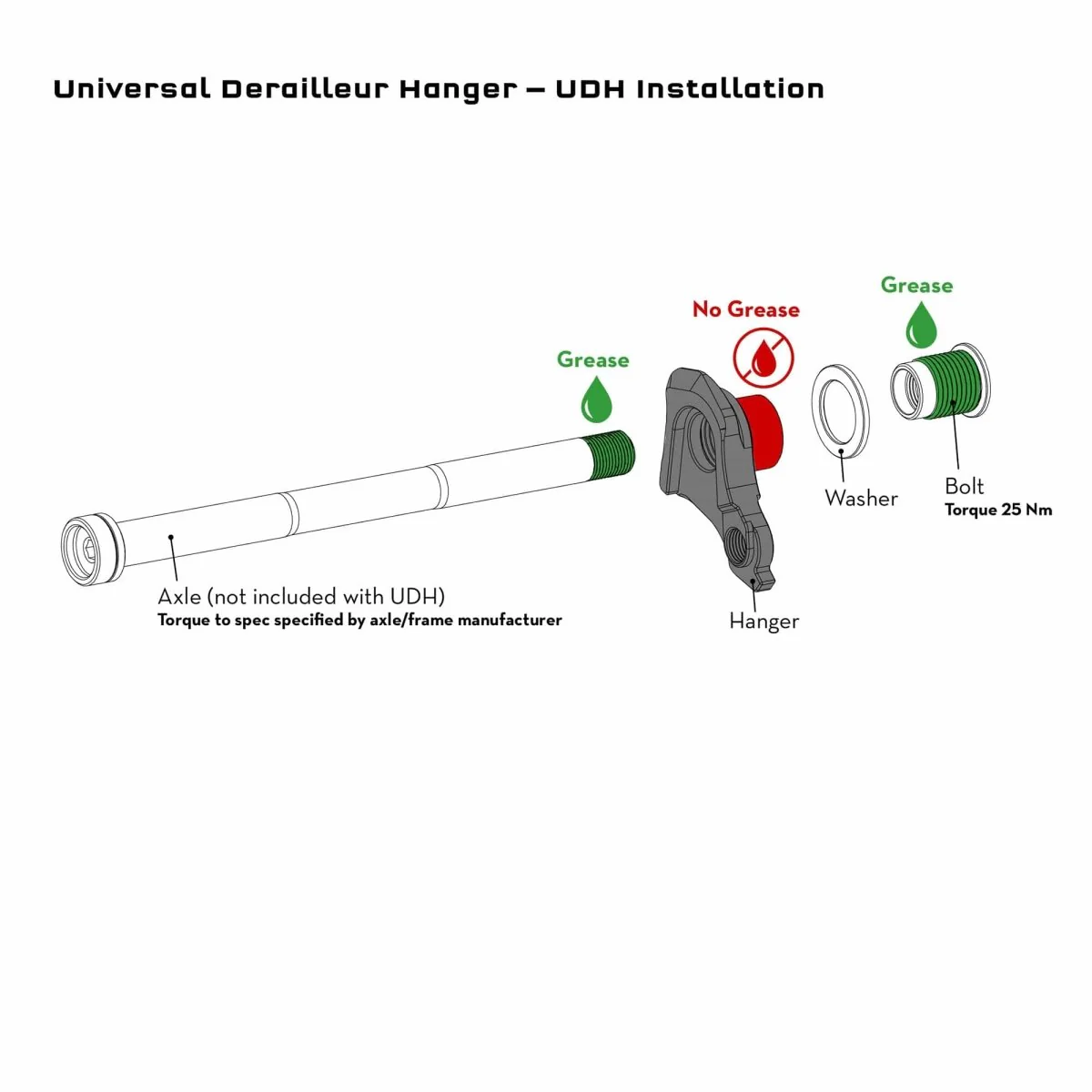 Wolf Tooth Universal Derailleur Hanger - UDH - Image 11